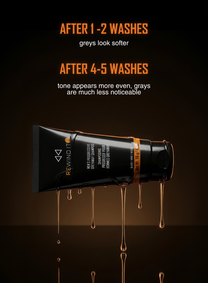 Men’s Progressive Greyaway Shampoo